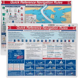 tableau des règles de navigation